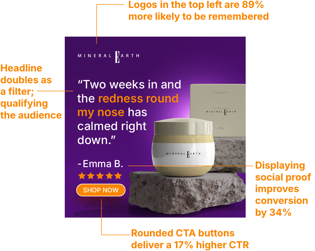 Example Ad - After